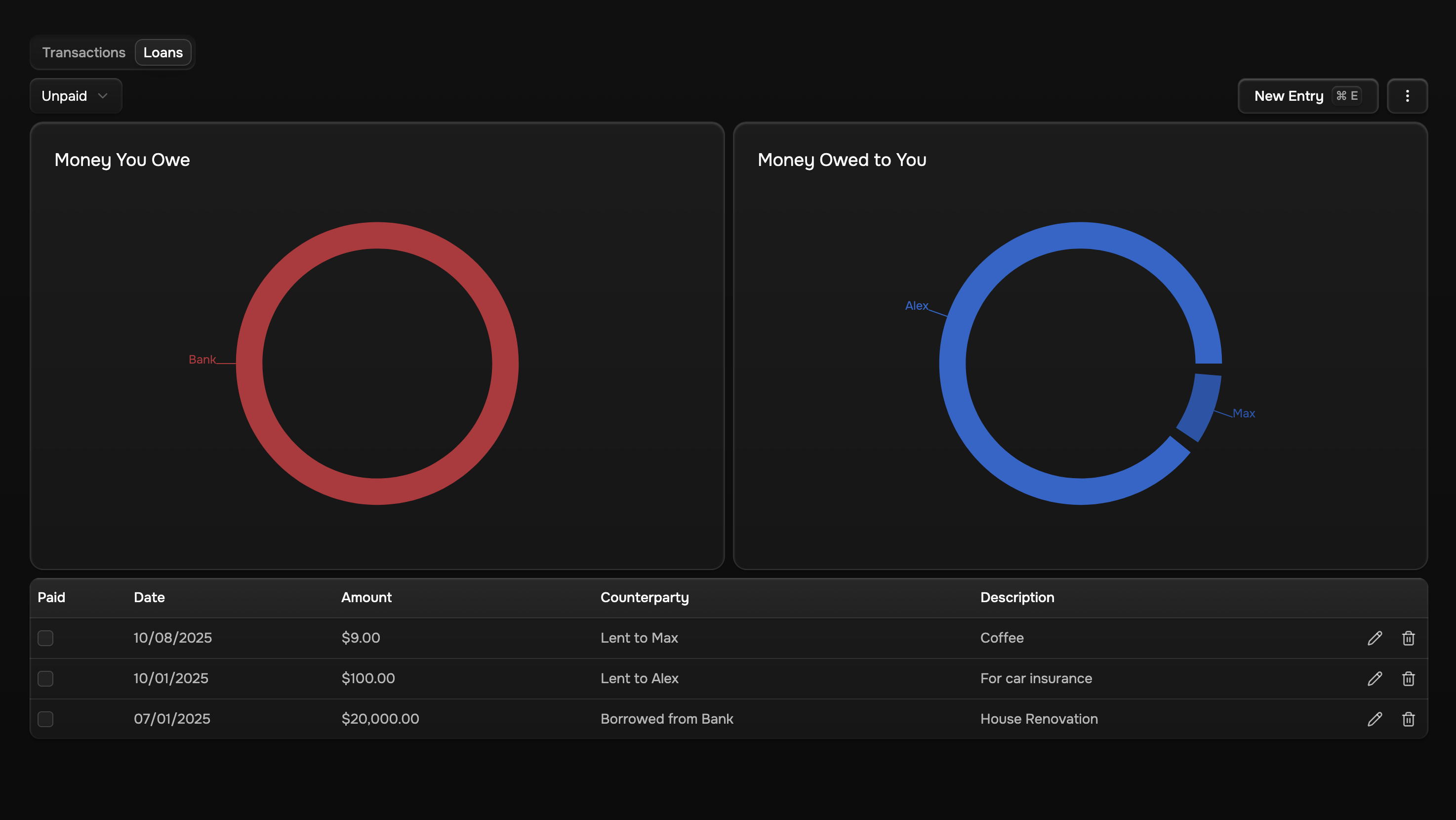 Loans Preview (Dark)