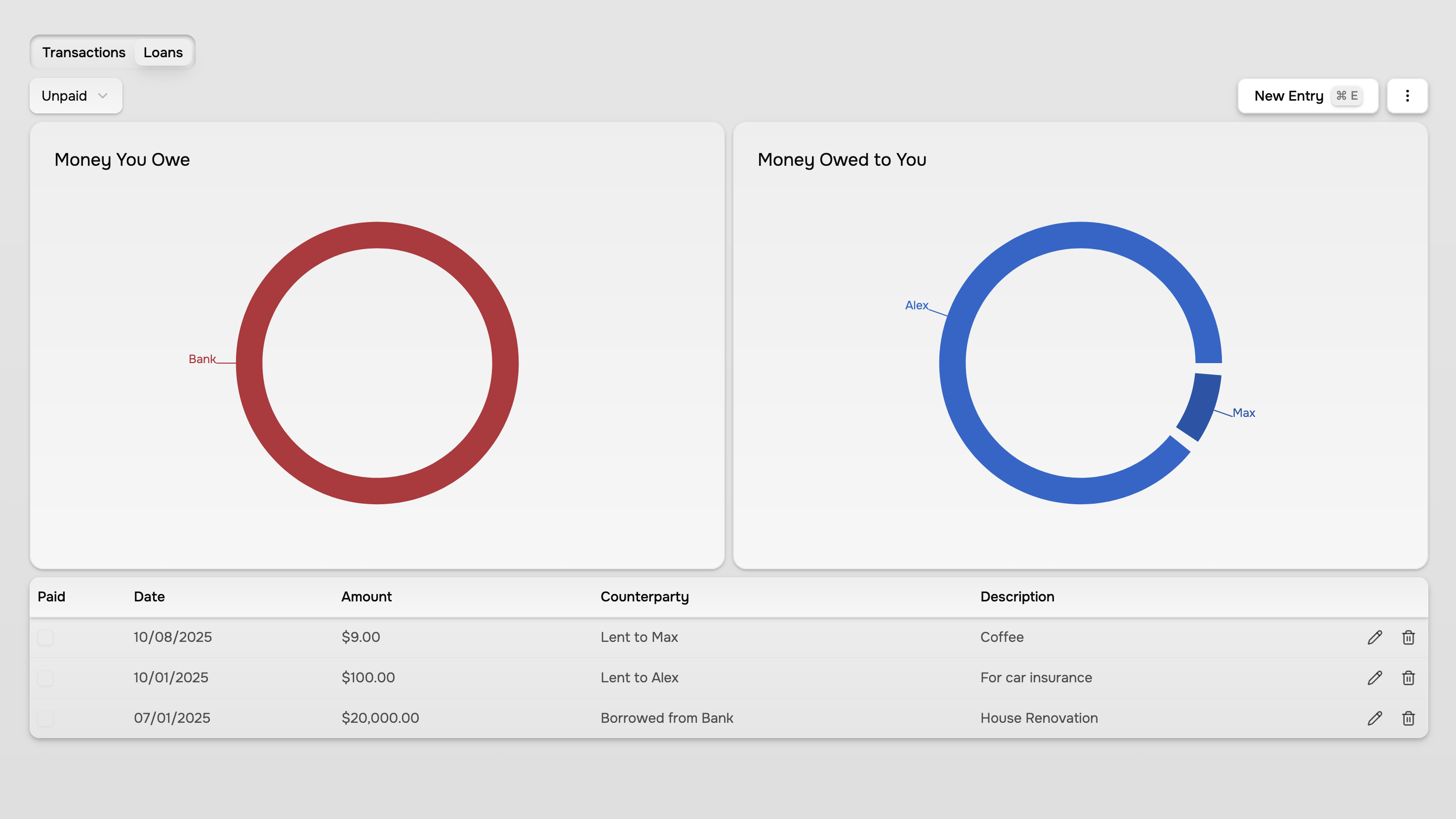 Loans Preview (Light)